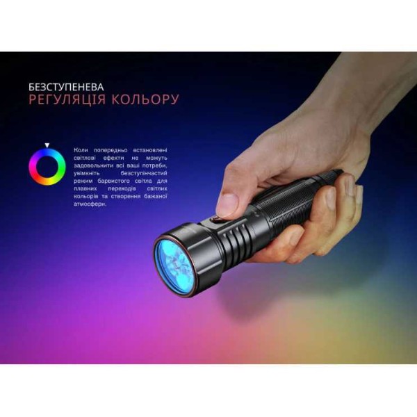 Фото - Фонарь Fenix LD36RB